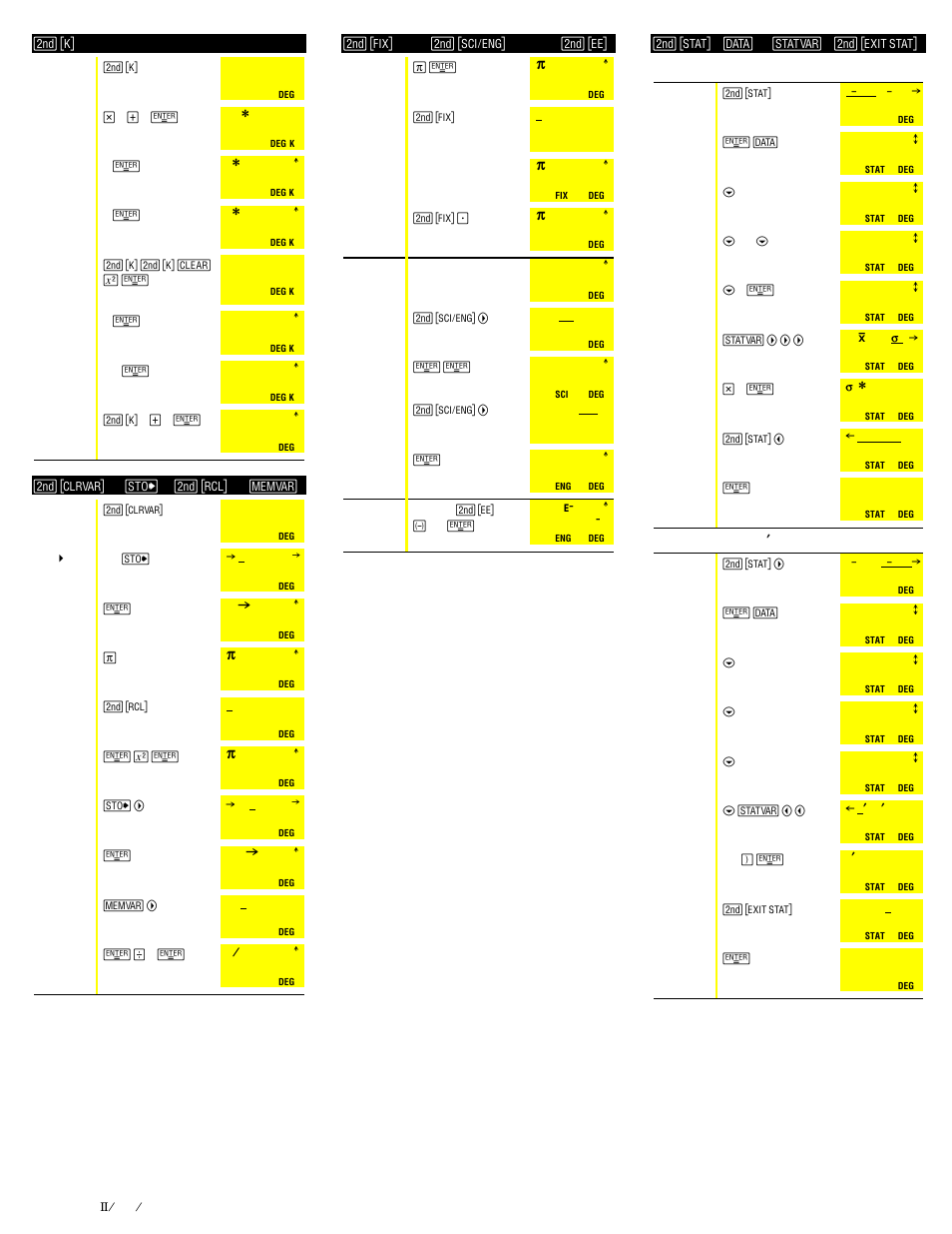 Texas Instruments TI-30X IIS User Manual | Page 4 / 5