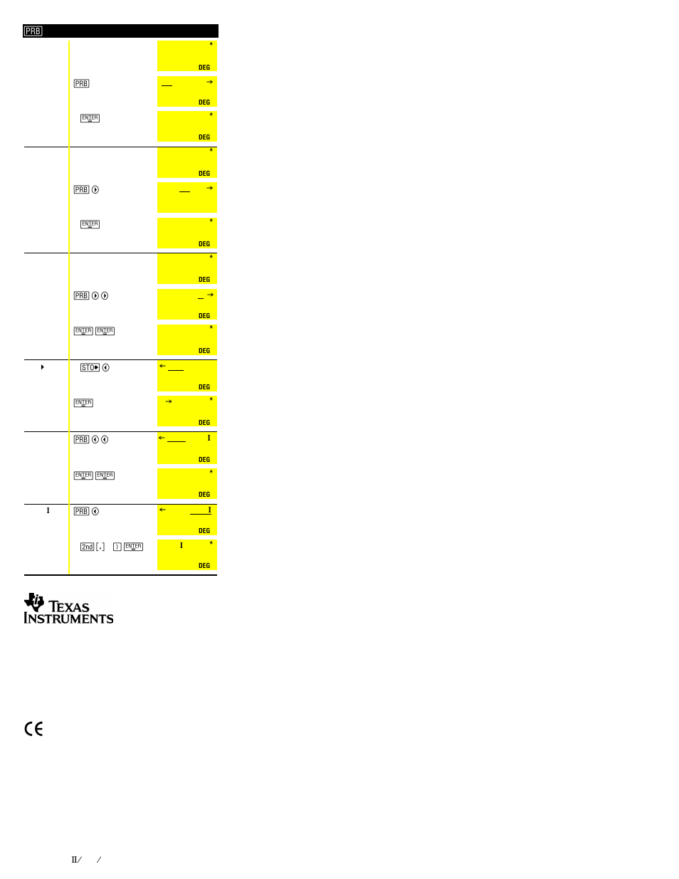 Texas Instruments TI-30X IIS User Manual | Page 5 / 5