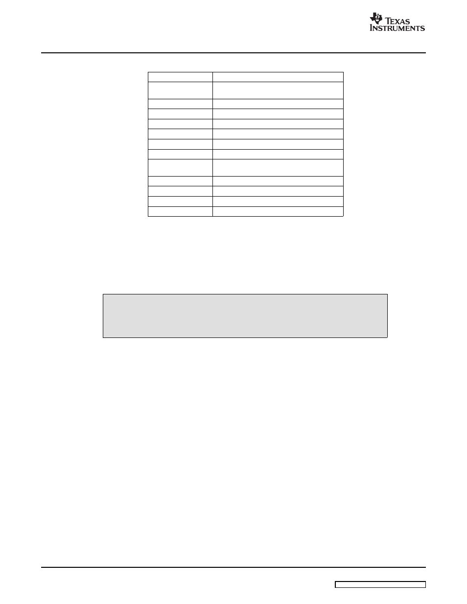 7 led operation, Points | Texas Instruments 46 User Manual | Page 12 / 35