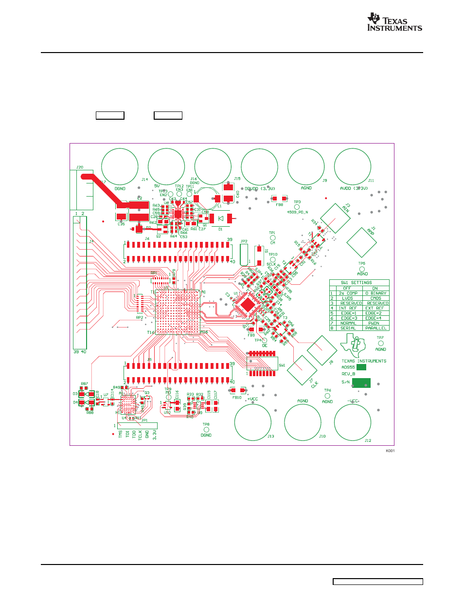 5 physical description, 1 pcb layout, Description | Layer | Texas Instruments 46 User Manual | Page 14 / 35