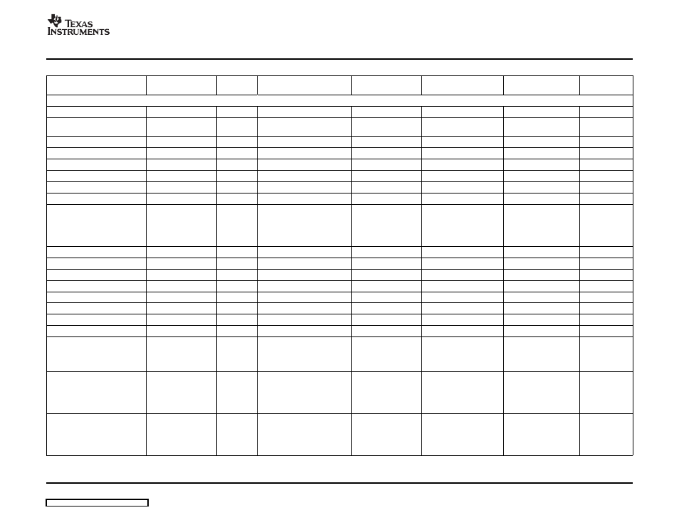 Materials | Texas Instruments 46 User Manual | Page 21 / 35