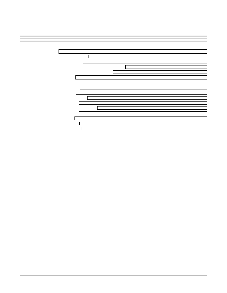 Texas Instruments 46 User Manual | Page 3 / 35