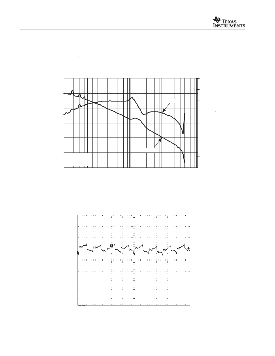 2 closed-loop performance, 3 output ripple and noise, Figure 11 shows typical output noise where v | 12 v, and i | Texas Instruments TPS40090EVM-002 User Manual | Page 16 / 26