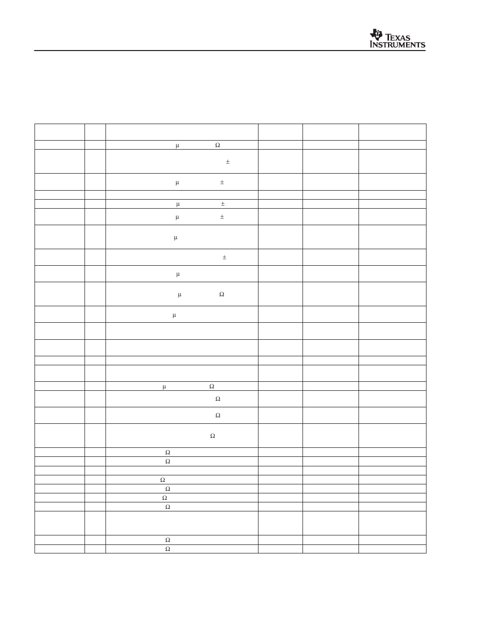 9list of materials | Texas Instruments TPS40090EVM-002 User Manual | Page 24 / 26