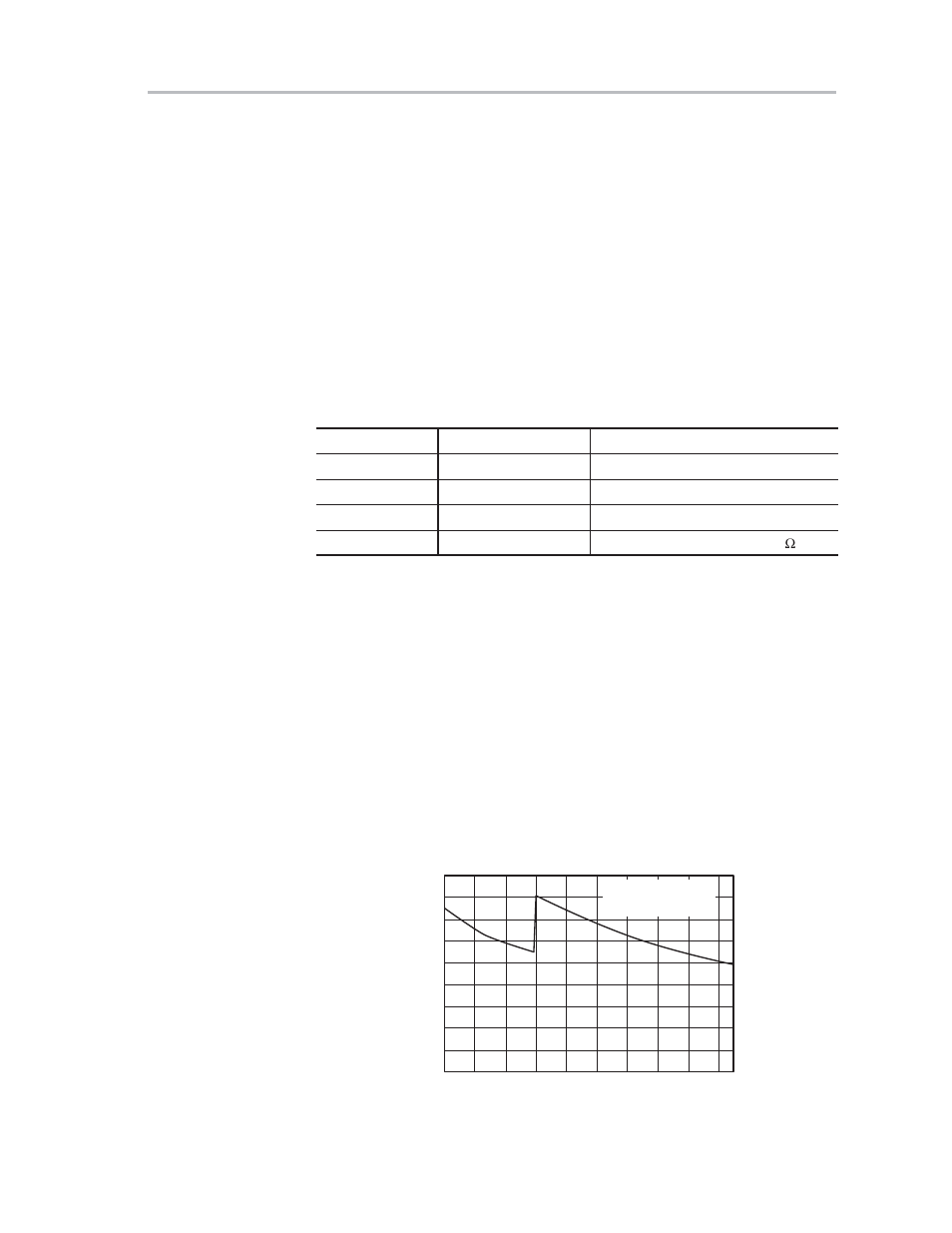 2 setup, 3 operation, Table 1. relative led current levels | 4 test results, Figure 1. efficiency vs vin | Texas Instruments TPS60230EVM-047 User Manual | Page 9 / 11