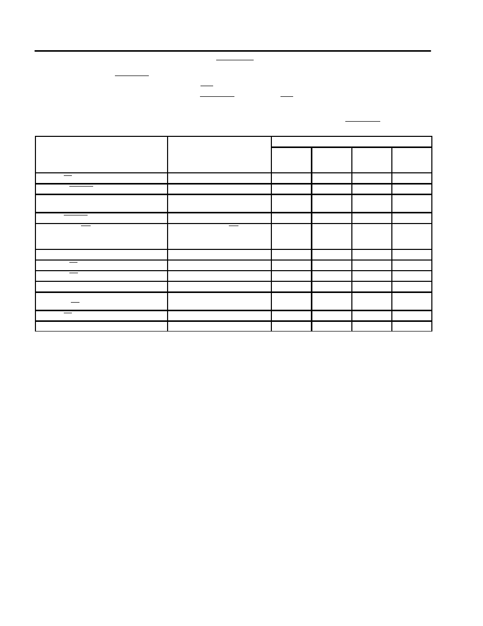 3 mono interrupt driven mode using cstart | Texas Instruments TLV1562 User Manual | Page 20 / 99