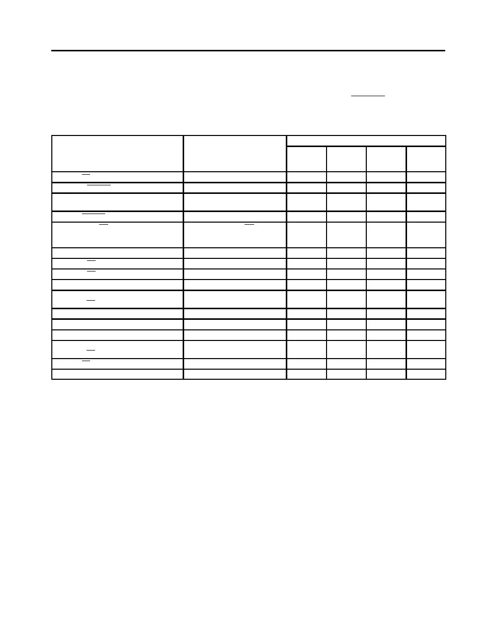 4 dual interrupt driven mode | Texas Instruments TLV1562 User Manual | Page 21 / 99