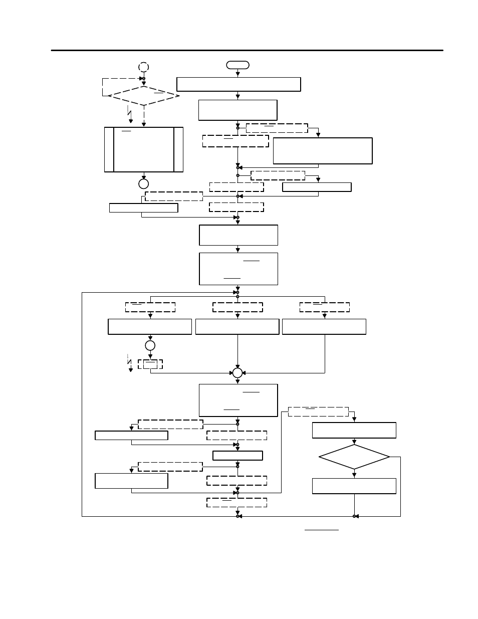 Texas Instruments TLV1562 User Manual | Page 37 / 99