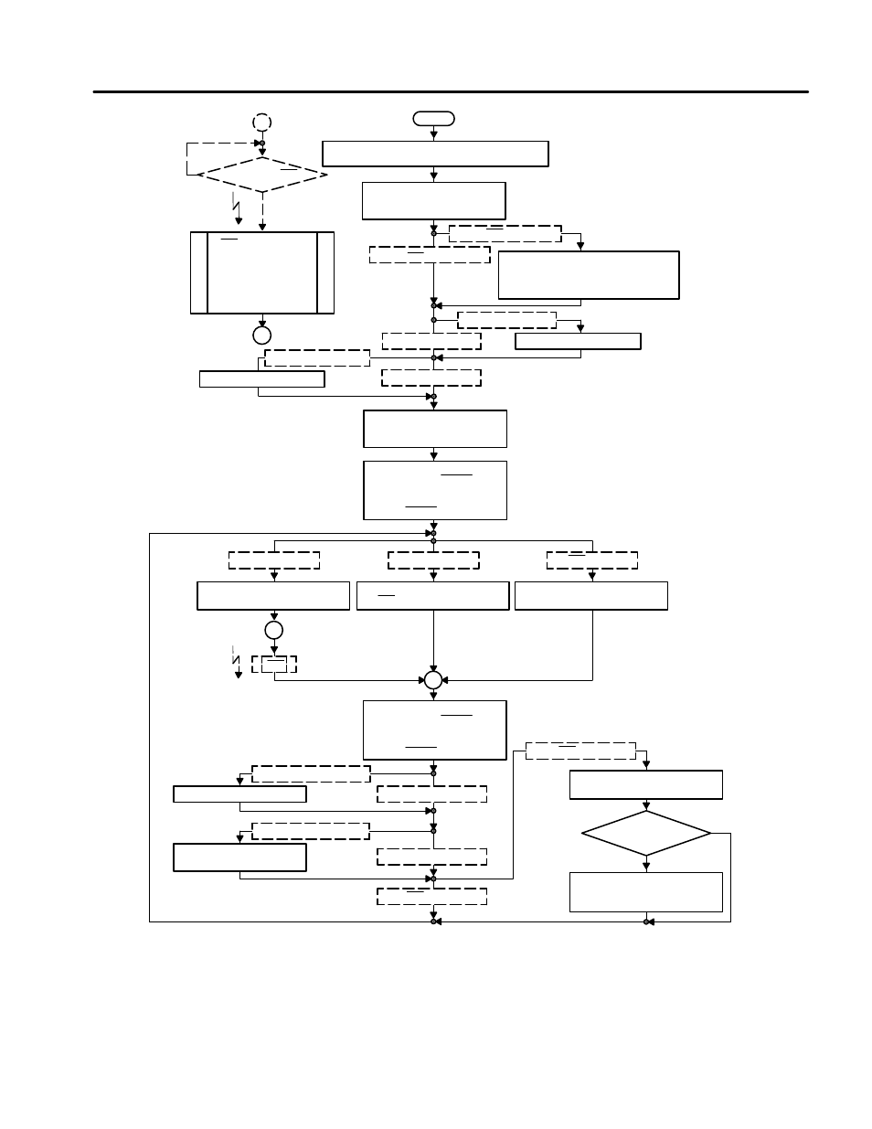 Texas Instruments TLV1562 User Manual | Page 41 / 99