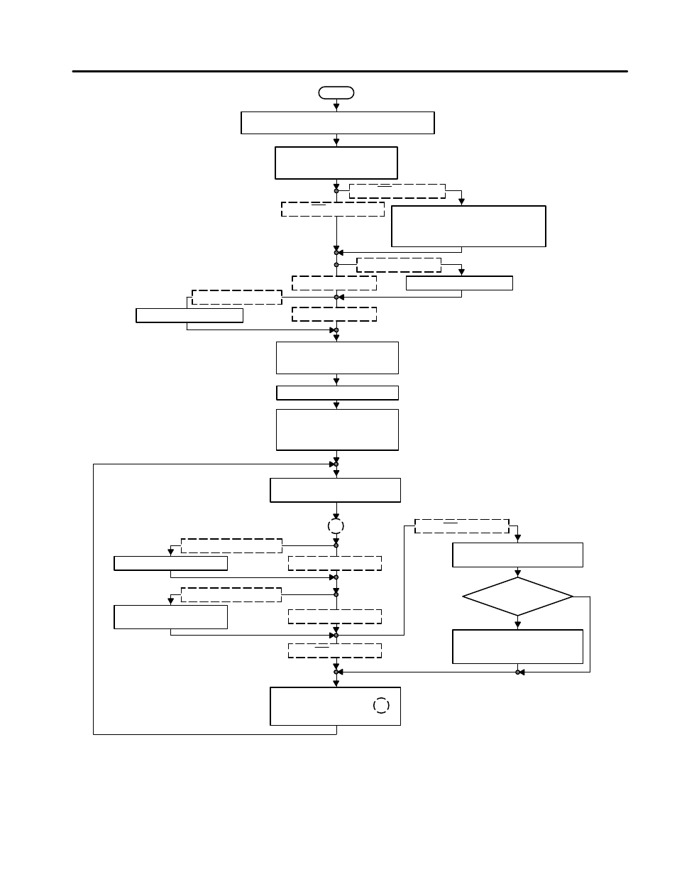 Figure 10. flow chart mono continuous mode | Texas Instruments TLV1562 User Manual | Page 43 / 99