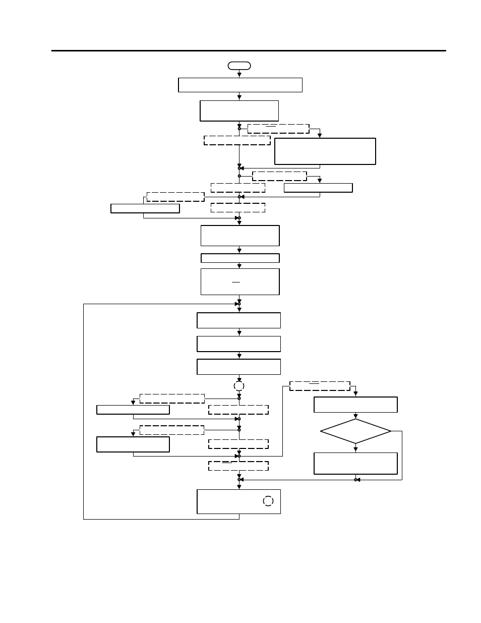 Figure 11. flow chart dual continuous mode | Texas Instruments TLV1562 User Manual | Page 45 / 99