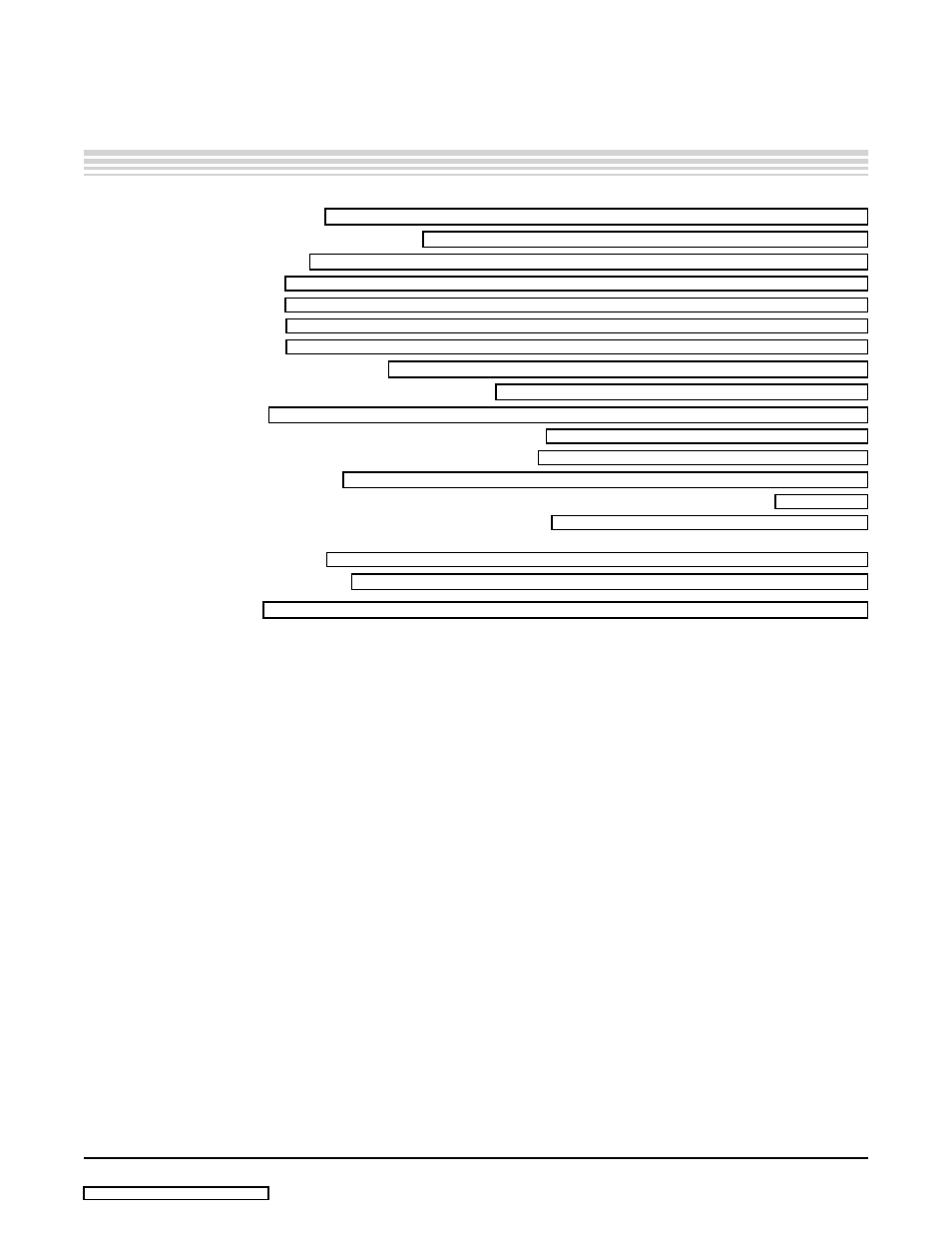 Texas Instruments SCAU020 User Manual | Page 3 / 21