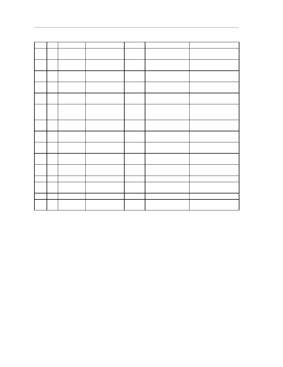 Table 4–1. evm bill of materials (continued) | Texas Instruments TPS2149 User Manual | Page 18 / 20