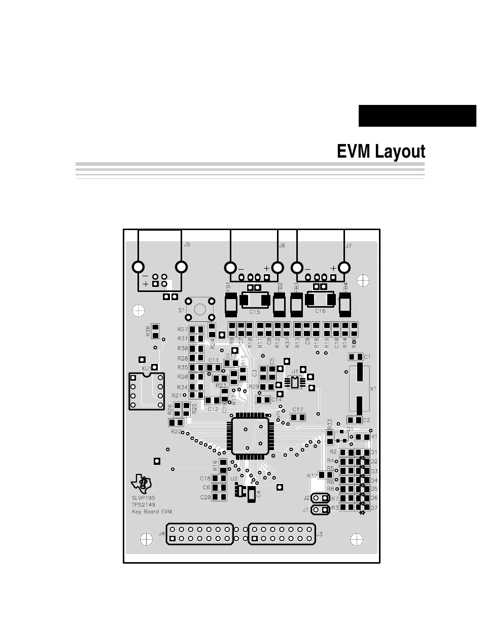 Evm layout | Texas Instruments TPS2149 User Manual | Page 19 / 20