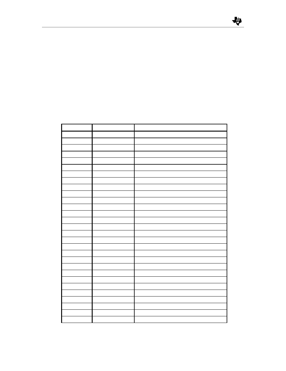 Board layout and configuration, Table 1. default setup as shipped | Texas Instruments TNETE2201 User Manual | Page 3 / 14