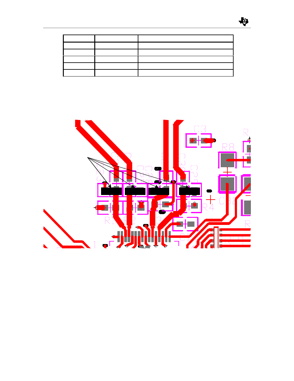 Test configuration and results | Texas Instruments TNETE2201 User Manual | Page 4 / 14