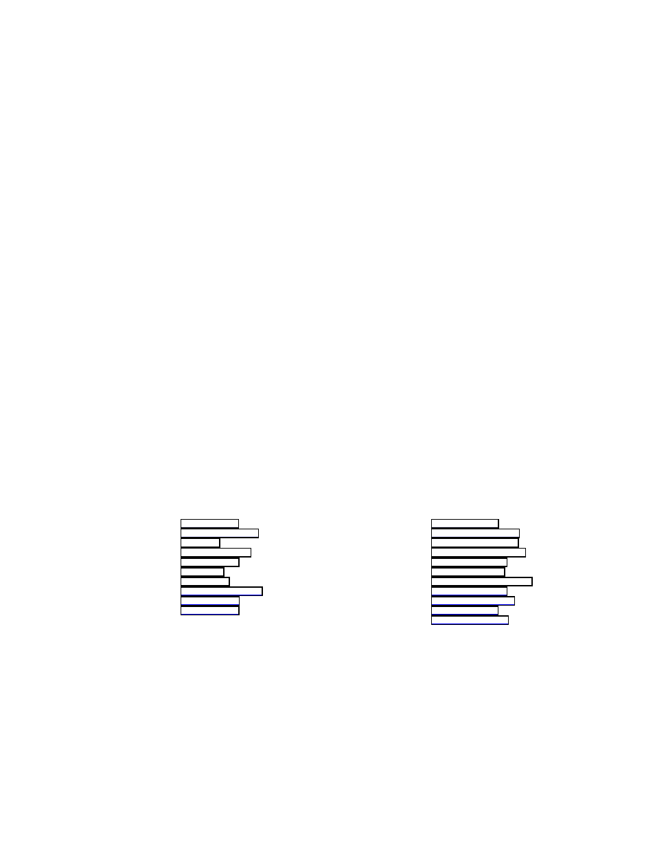 Texas Instruments UCC28060EVM User Manual | Page 15 / 15