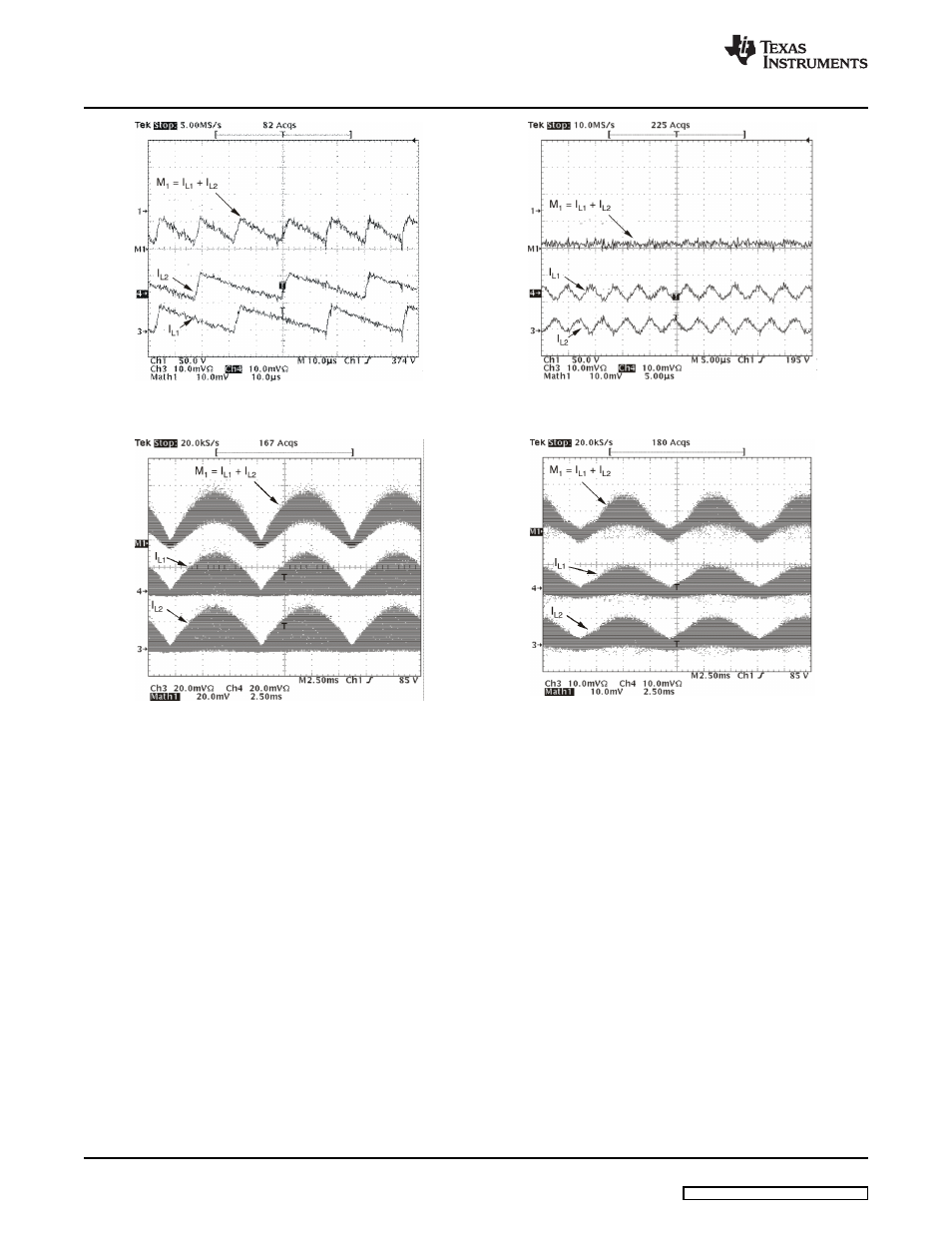 Texas Instruments UCC28060EVM User Manual | Page 8 / 15