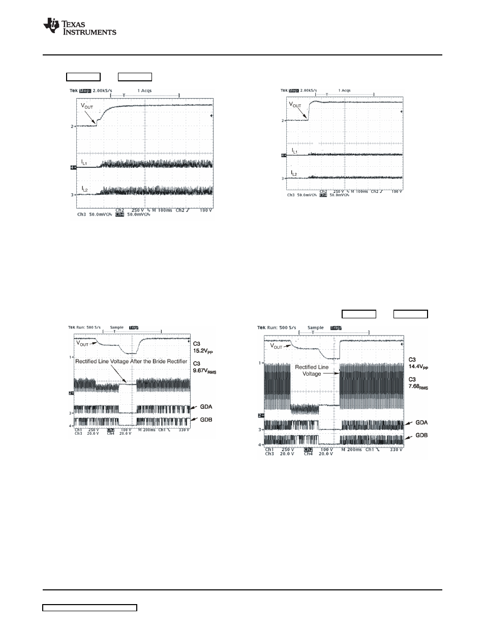 3 startup characteristics, 4 brownout protection | Texas Instruments UCC28060EVM User Manual | Page 9 / 15