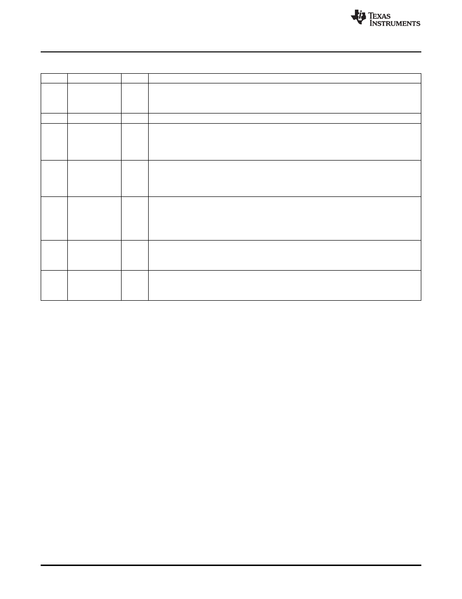 Texas Instruments TMS3320C5515 User Manual | Page 40 / 78