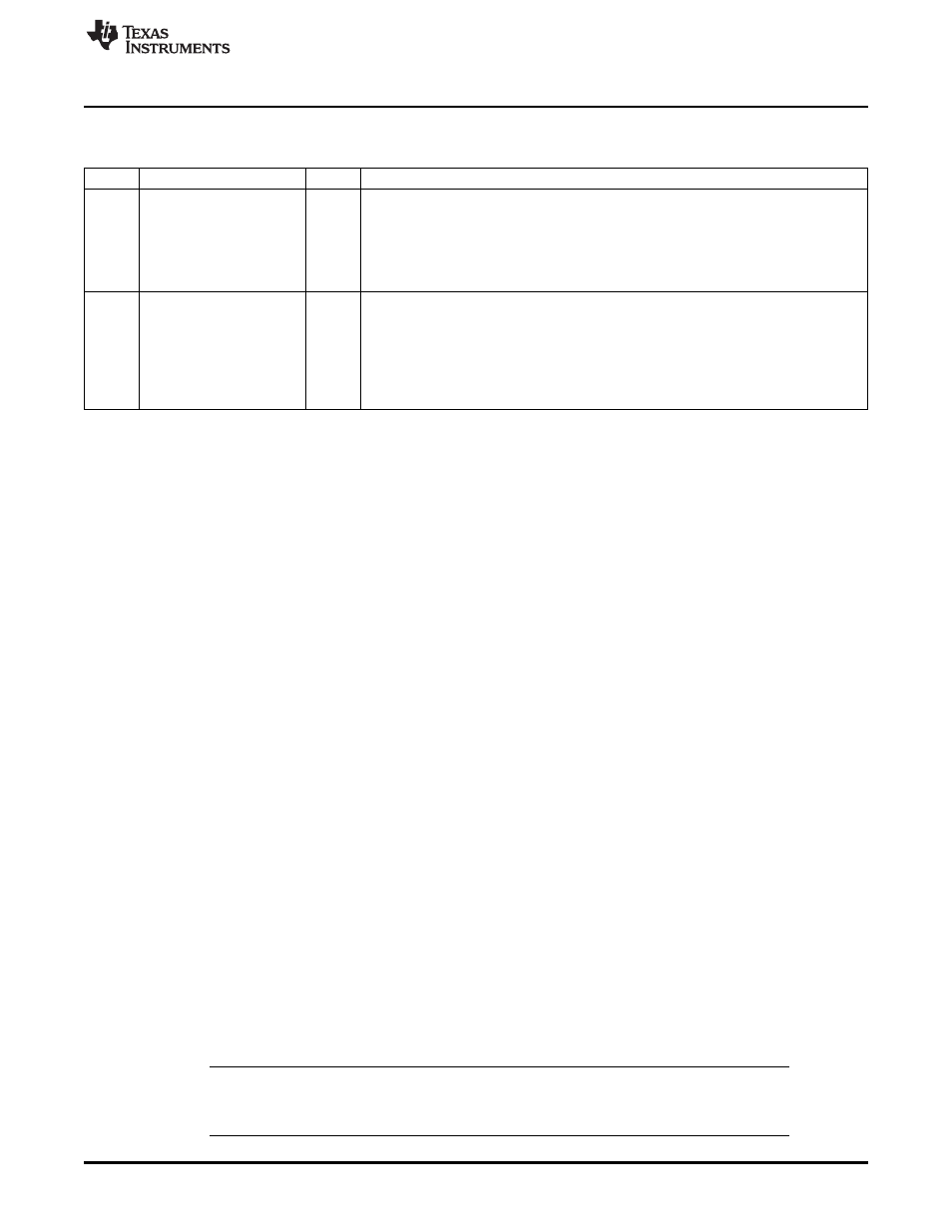 3 clock configuration process, 3 clock generator domain clock gating, 4 usb domain clock gating | Section 1.5.3.2.3 | Texas Instruments TMS3320C5515 User Manual | Page 43 / 78