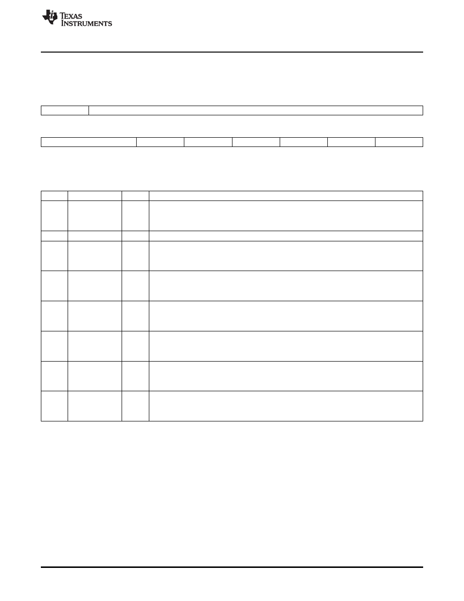 2 rtc interrupt flag register (rtcintfl) [1920h | Texas Instruments TMS3320C5515 User Manual | Page 47 / 78