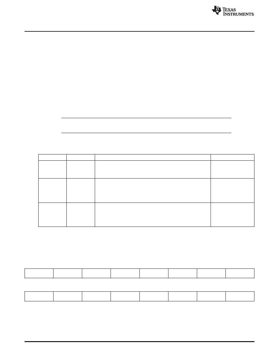 3 internal memory low power modes | Texas Instruments TMS3320C5515 User Manual | Page 48 / 78