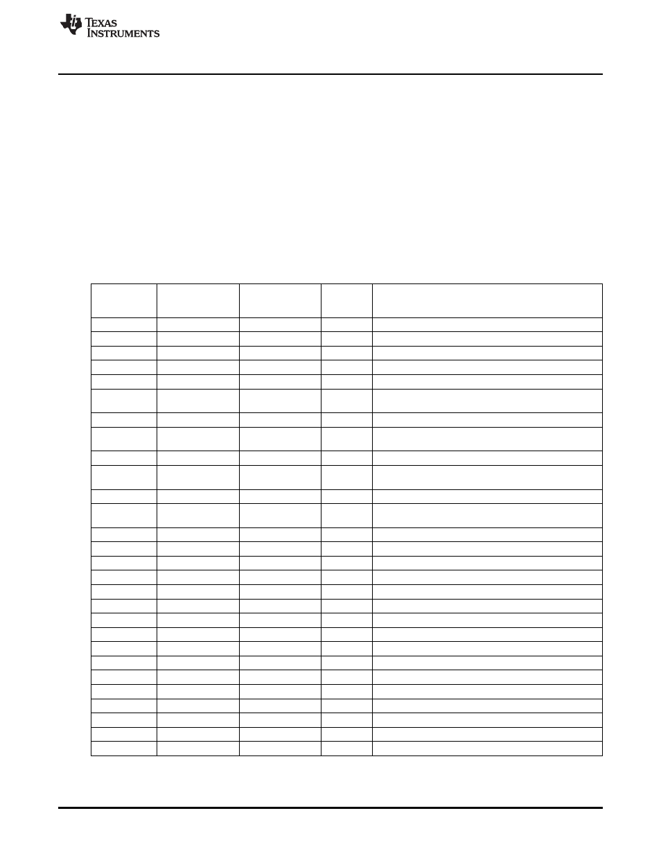 6 interrupts | Texas Instruments TMS3320C5515 User Manual | Page 53 / 78