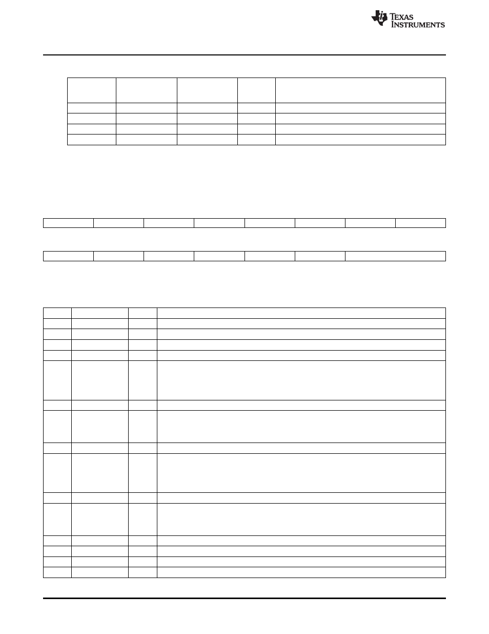 1 ifr and ier registers | Texas Instruments TMS3320C5515 User Manual | Page 54 / 78