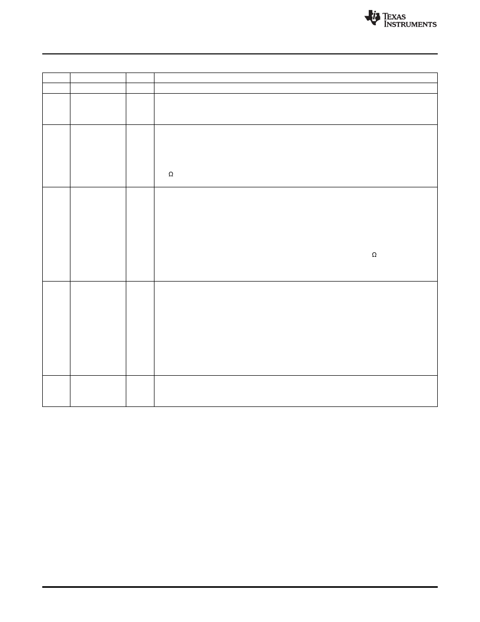 Texas Instruments TMS3320C5515 User Manual | Page 64 / 78
