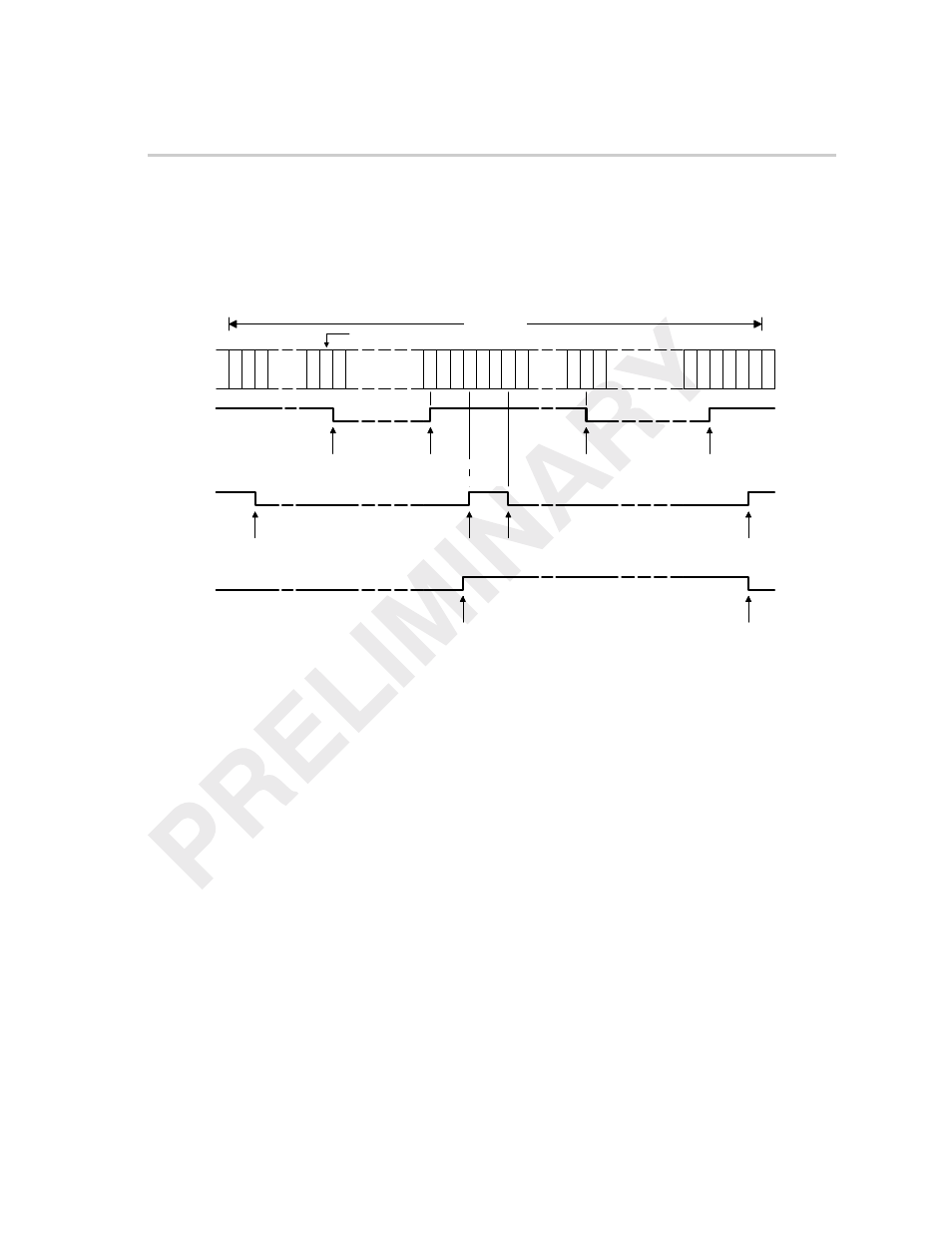 3 sync signal generation | Texas Instruments TMS320C64x DSP User Manual | Page 152 / 306
