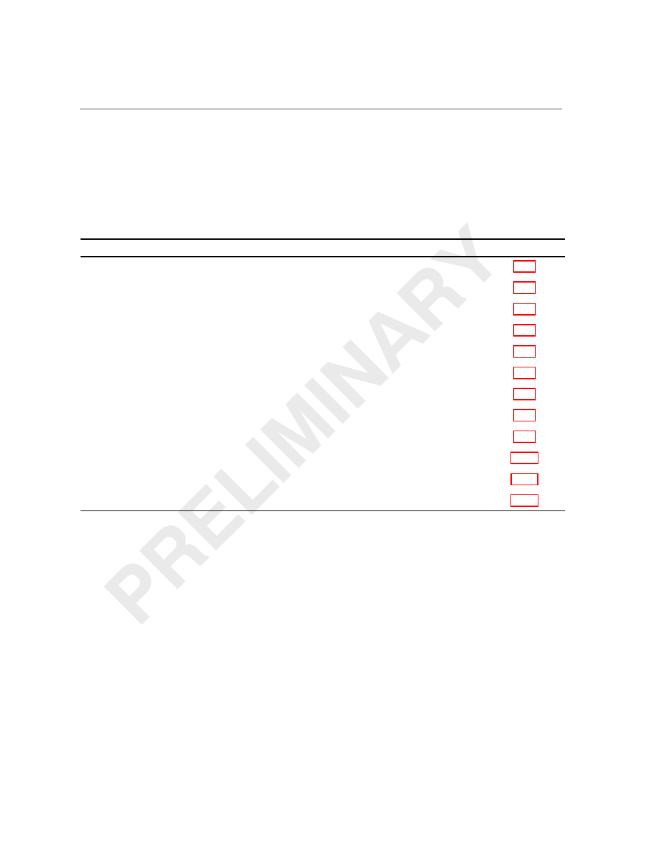 1 gpio registers | Texas Instruments TMS320C64x DSP User Manual | Page 243 / 306