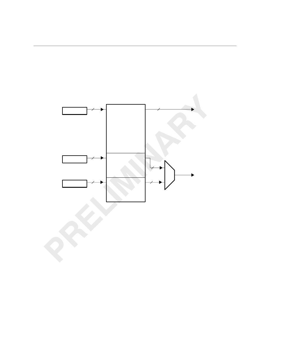 3 video port registers | Texas Instruments TMS320C64x DSP User Manual | Page 29 / 306
