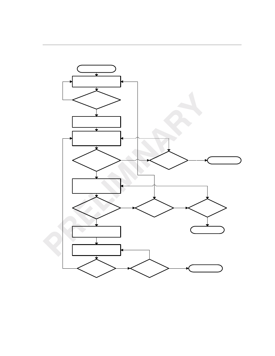 Texas Instruments TMS320C64x DSP User Manual | Page 40 / 306