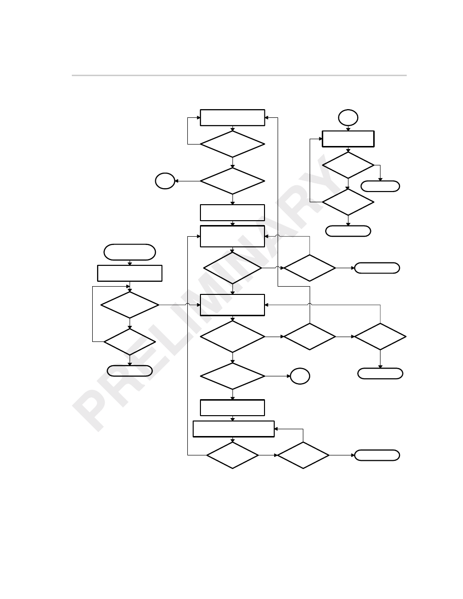 Texas Instruments TMS320C64x DSP User Manual | Page 42 / 306