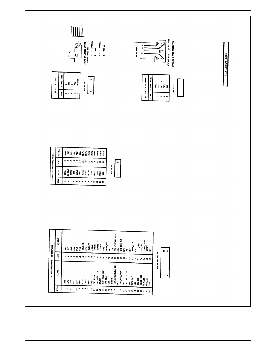 Texas Instruments 5000 User Manual | Page 226 / 286