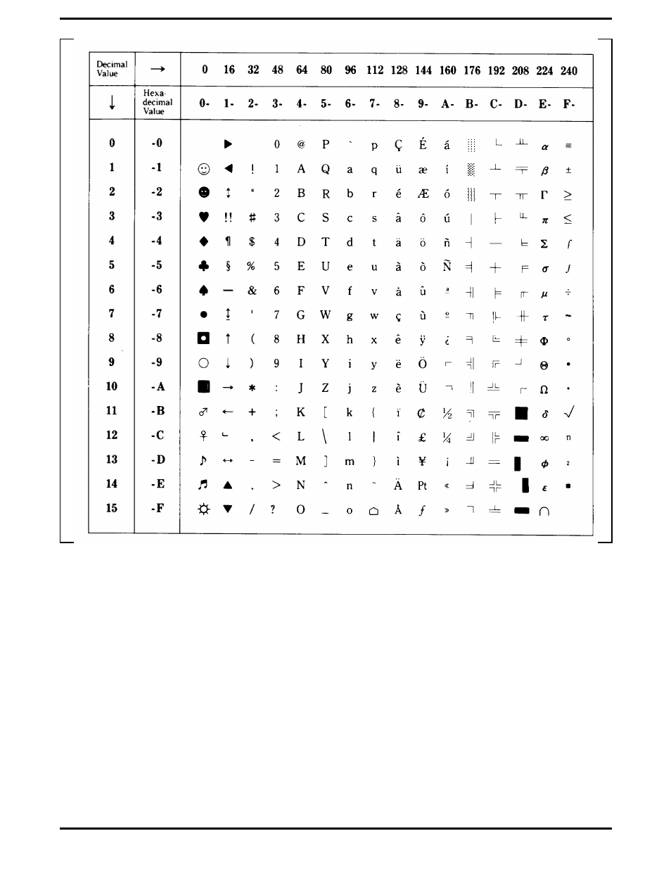 Texas Instruments 5000 User Manual | Page 239 / 286