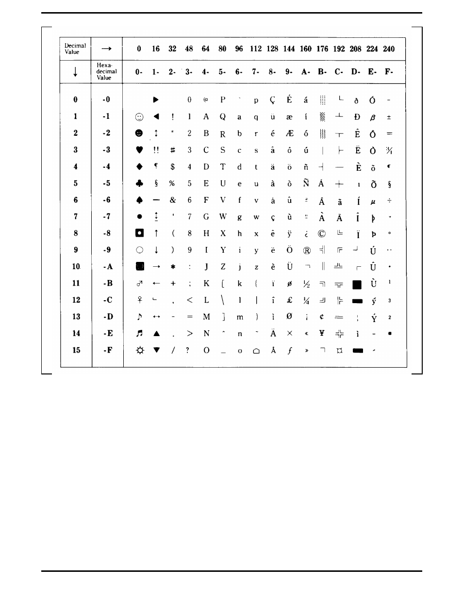 Texas Instruments 5000 User Manual | Page 240 / 286