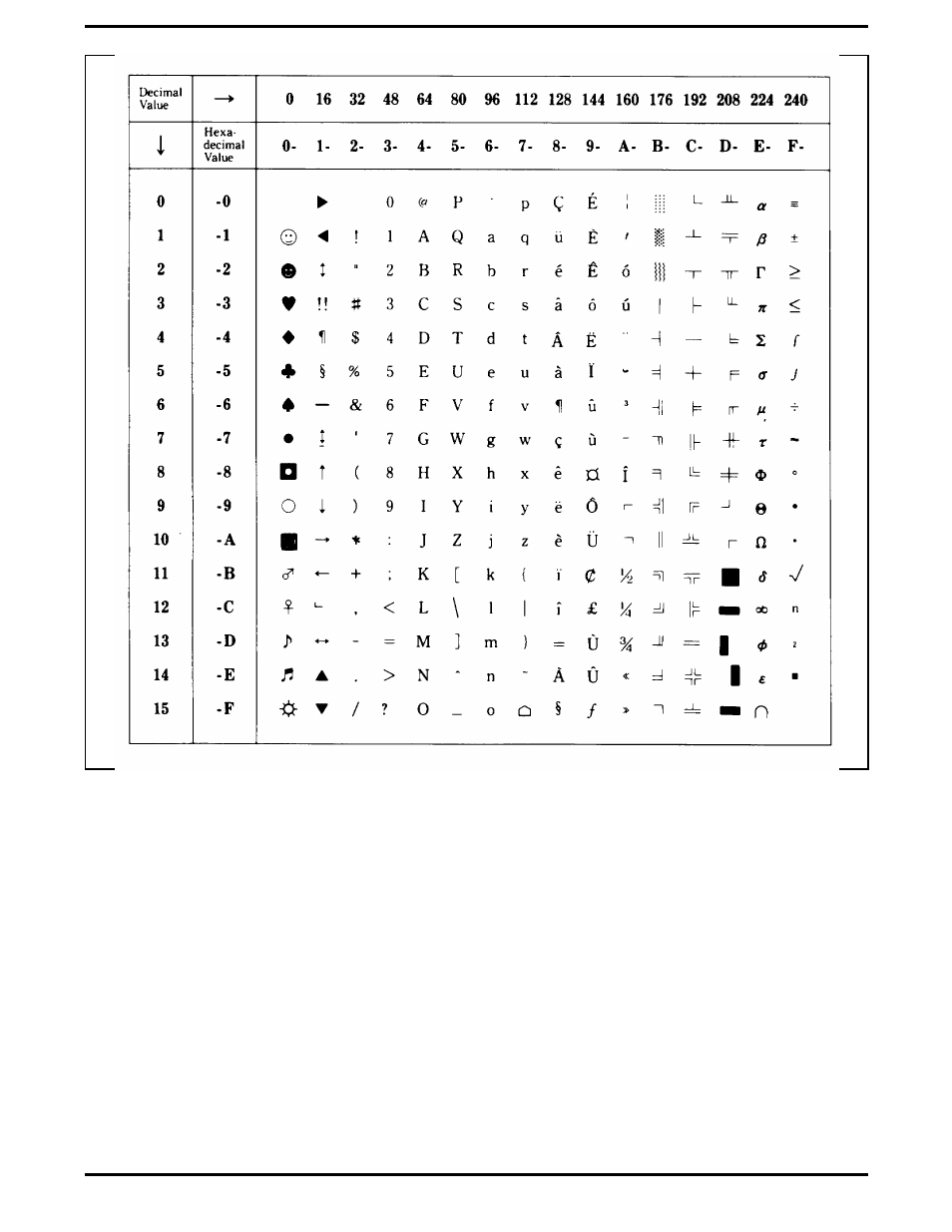 Texas Instruments 5000 User Manual | Page 241 / 286