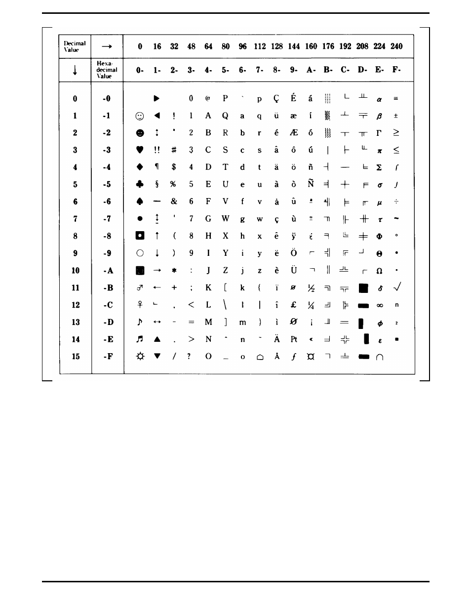 Texas Instruments 5000 User Manual | Page 242 / 286