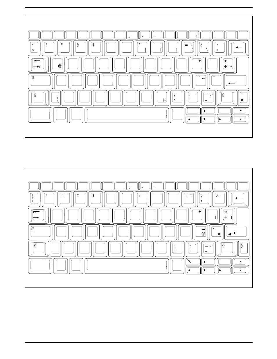 German keyboard layout, Italian keyboard layout, Figure b-5 german keyboard layout | Figure b-6 italian keyboard layout, Keyboard layouts b-3 | Texas Instruments 5000 User Manual | Page 245 / 286