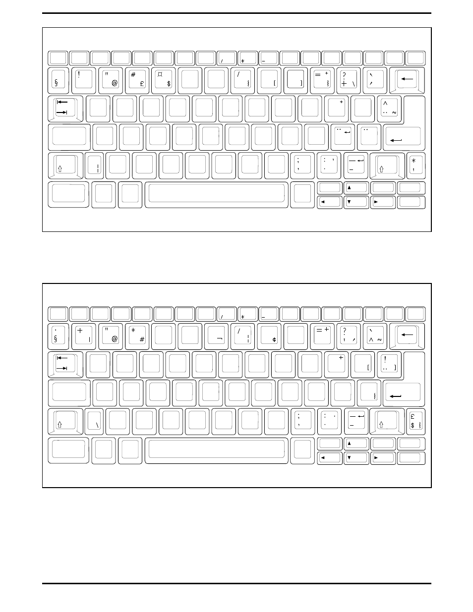 Figure b-9 swedish/finnish keyboard layout, Figure b-10 swiss keyboard layout, Keyboard layouts b-5 | Texas Instruments 5000 User Manual | Page 247 / 286