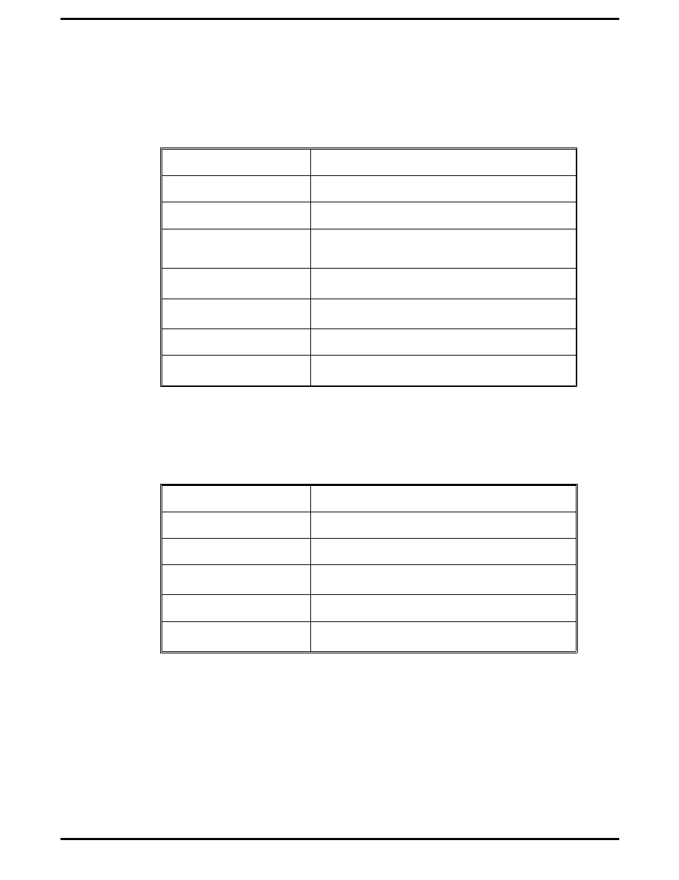 Keyboard navigation, Mouse navigation, Test selection menu special keys | C.3 keyboard navigation, C.4 mouse navigation | Texas Instruments 5000 User Manual | Page 250 / 286