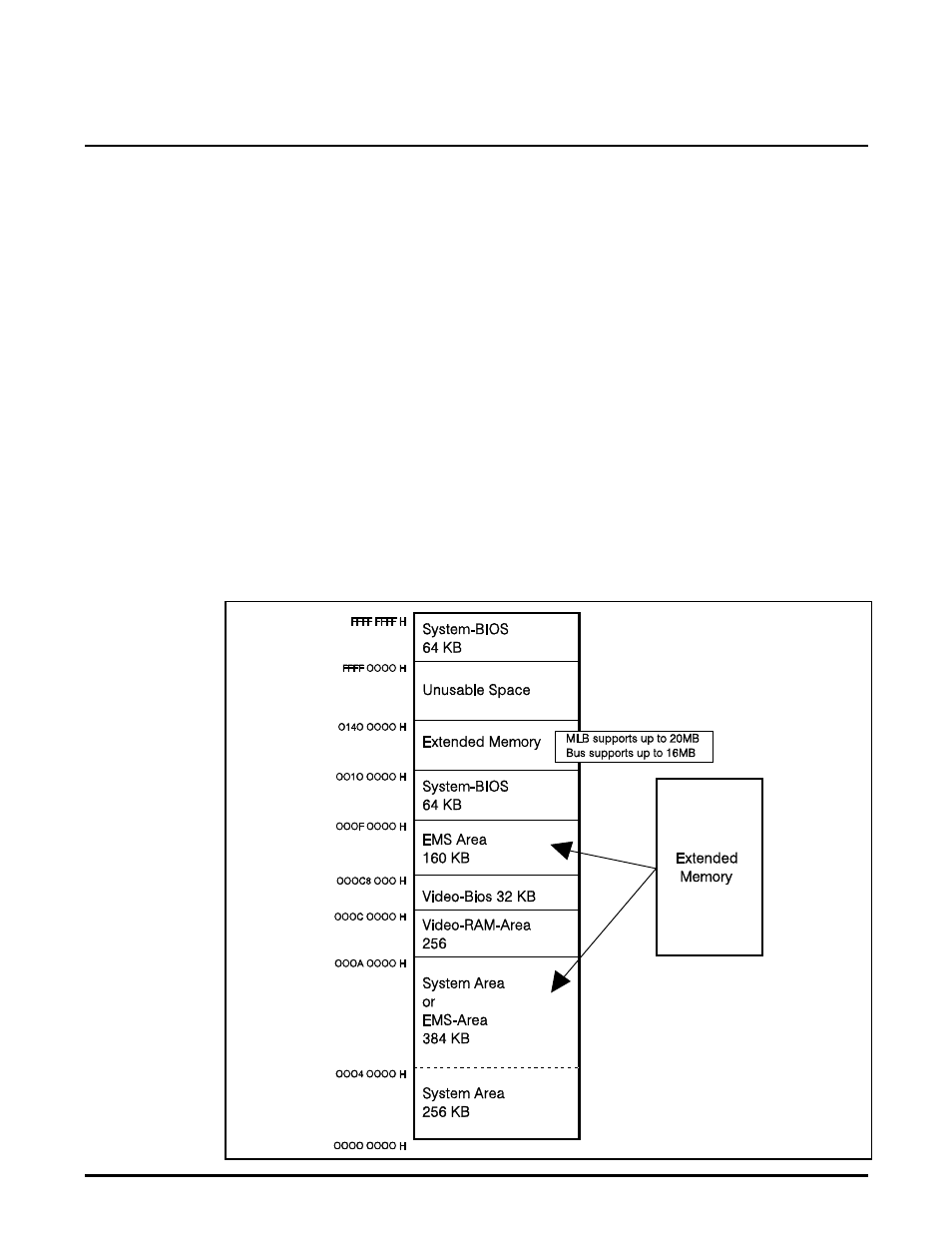 Configuring memory, Introduction, Memory areas | D.1 introduction | Texas Instruments 5000 User Manual | Page 255 / 286