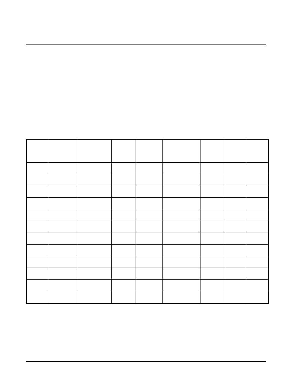 Screen standards, Standard vga modes, External monitors - standard vga modes | Escreen standards, E.1 introduction, E.2 standard vga modes | Texas Instruments 5000 User Manual | Page 259 / 286