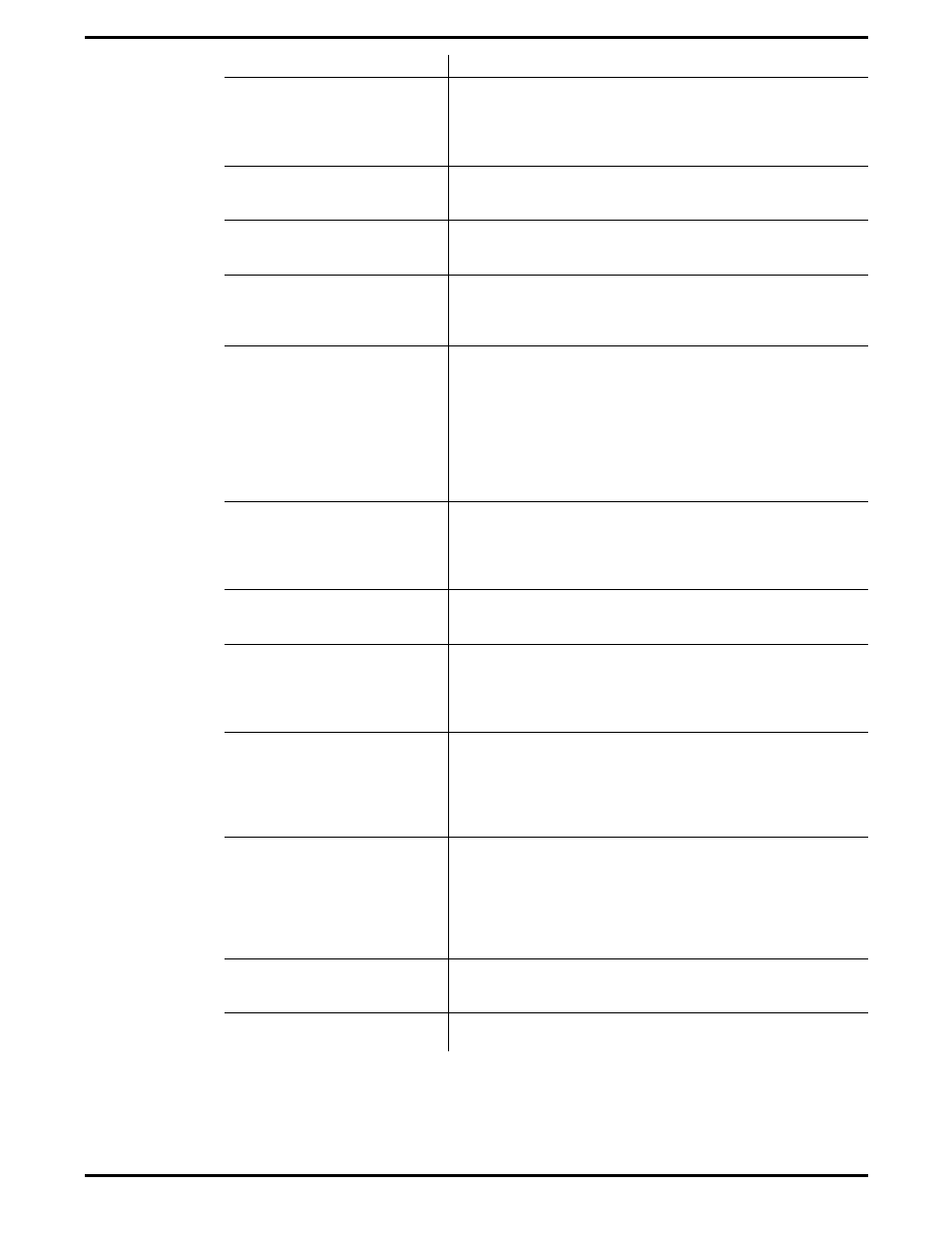 Texas Instruments 5000 User Manual | Page 276 / 286