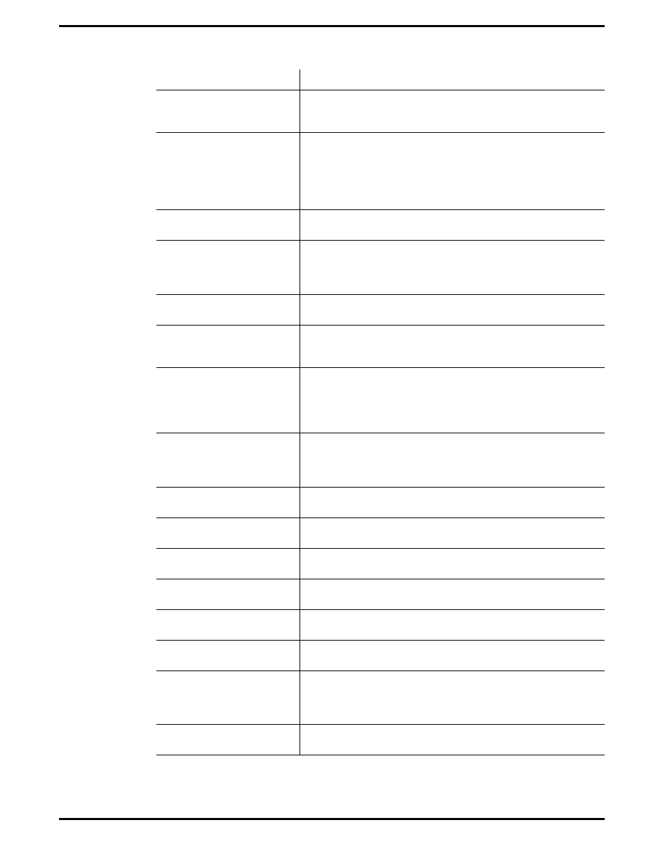 Texas Instruments 5000 User Manual | Page 278 / 286