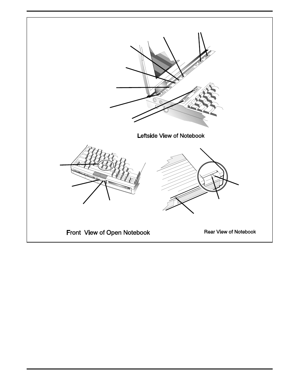 Hard disk subsystem, Notebook controls/indicators, 10 hard disk subsystem | Texas Instruments 5000 User Manual | Page 54 / 286