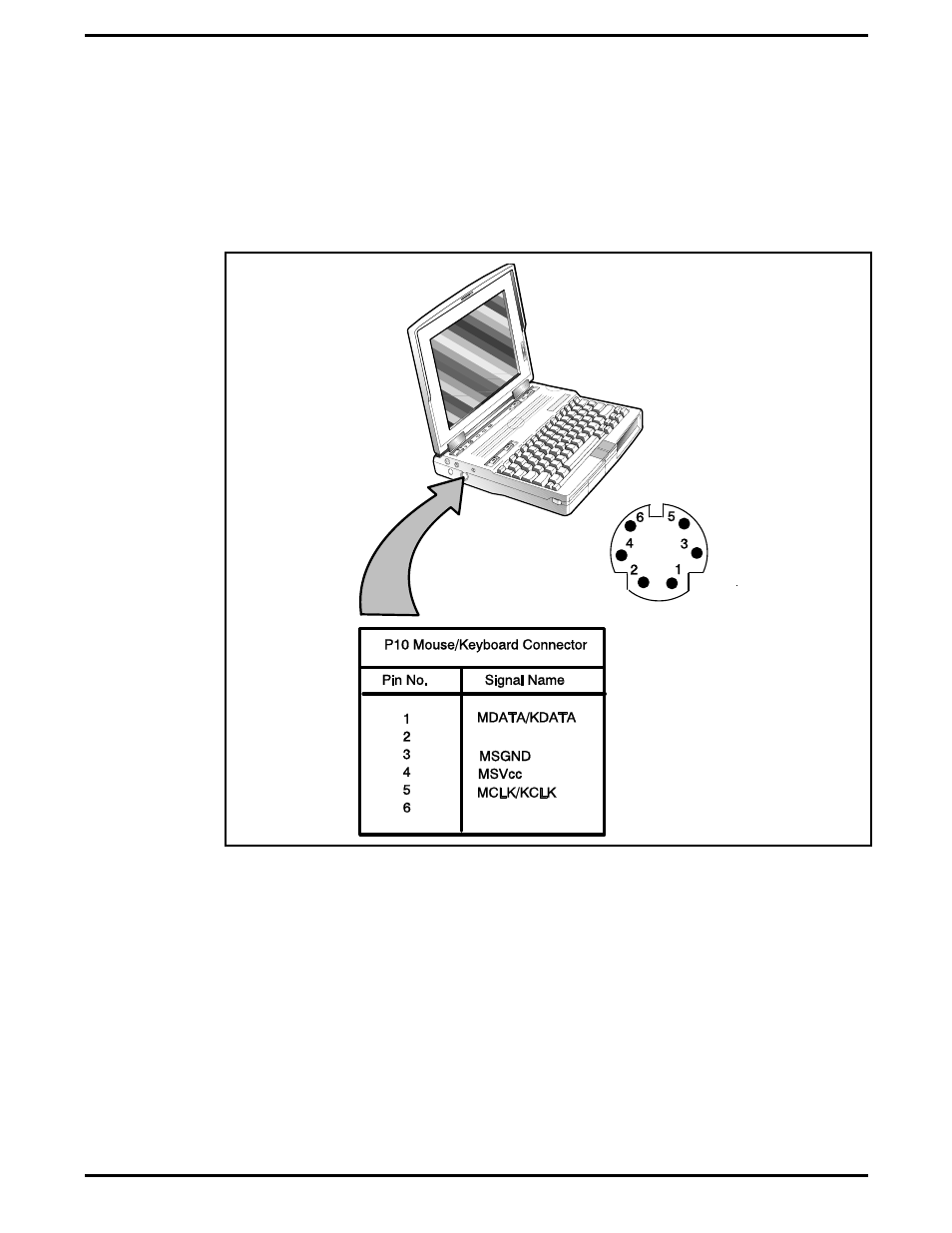 Installing an external keyboard/mouse/keypad, External mouse/numeric keypad port, 1 installing an external keyboard/mouse/keypad | Texas Instruments 5000 User Manual | Page 73 / 286