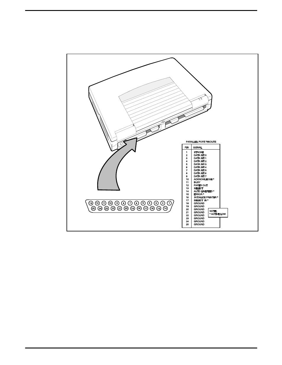 Installing external parallel printer, Parallel printer connector pinouts, 2 installing external parallel printer | Texas Instruments 5000 User Manual | Page 74 / 286